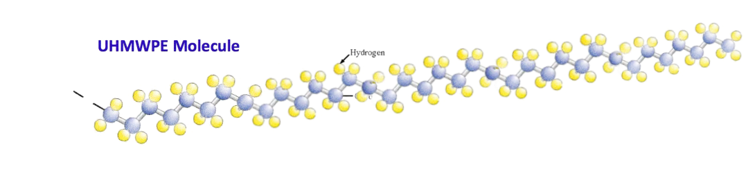 超高分子量三级片大香蕉简介