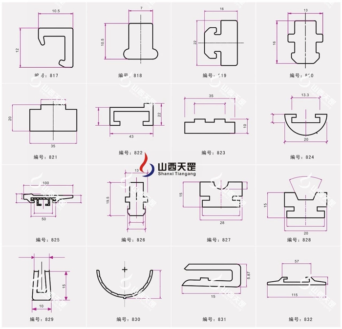 耐磨条如何选型？