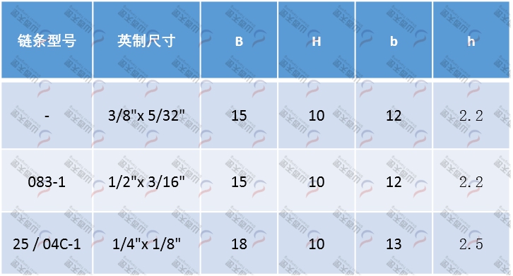 TG-U U型单排链条导轨