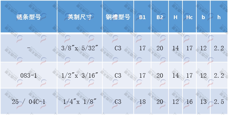 TG-CU CU型单排链条导轨