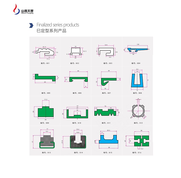 耐磨条指的到底是什么？