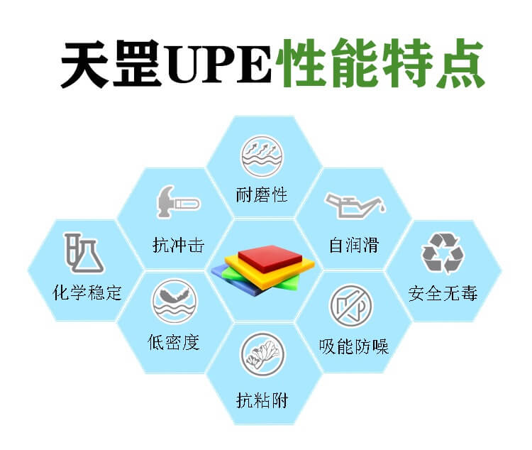 怎么选择超高分子量三级片大香蕉管