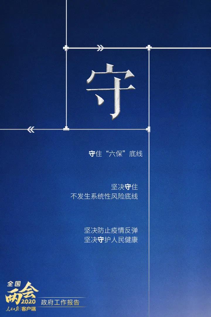 2020政府工作报告要点解读