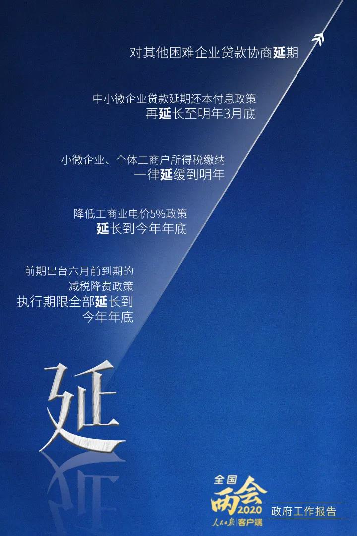 2020政府工作报告要点解读
